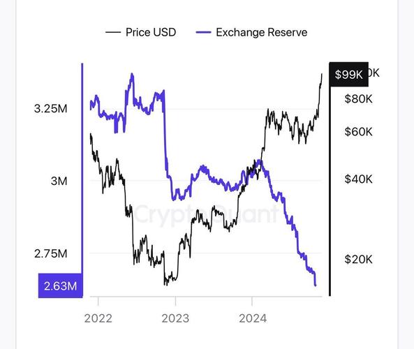 Image showcasing the growth of Bitcoin mining in the United States, driven by favorable regulations and data center infrastructure.
